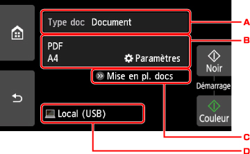 figure : écran tactile